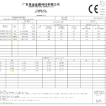 304冷轧不锈钢（用于水槽、电梯、烧水壶、餐具、炊具等）