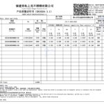 430冷轧不锈钢（常见于家电、汽车及装饰性应用）