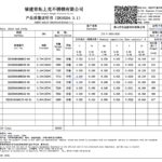 430冷轧不锈钢（常见于家电、汽车及装饰性应用）